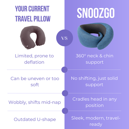 SnoozGo